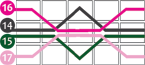 横の有効ライン14・15・16・17